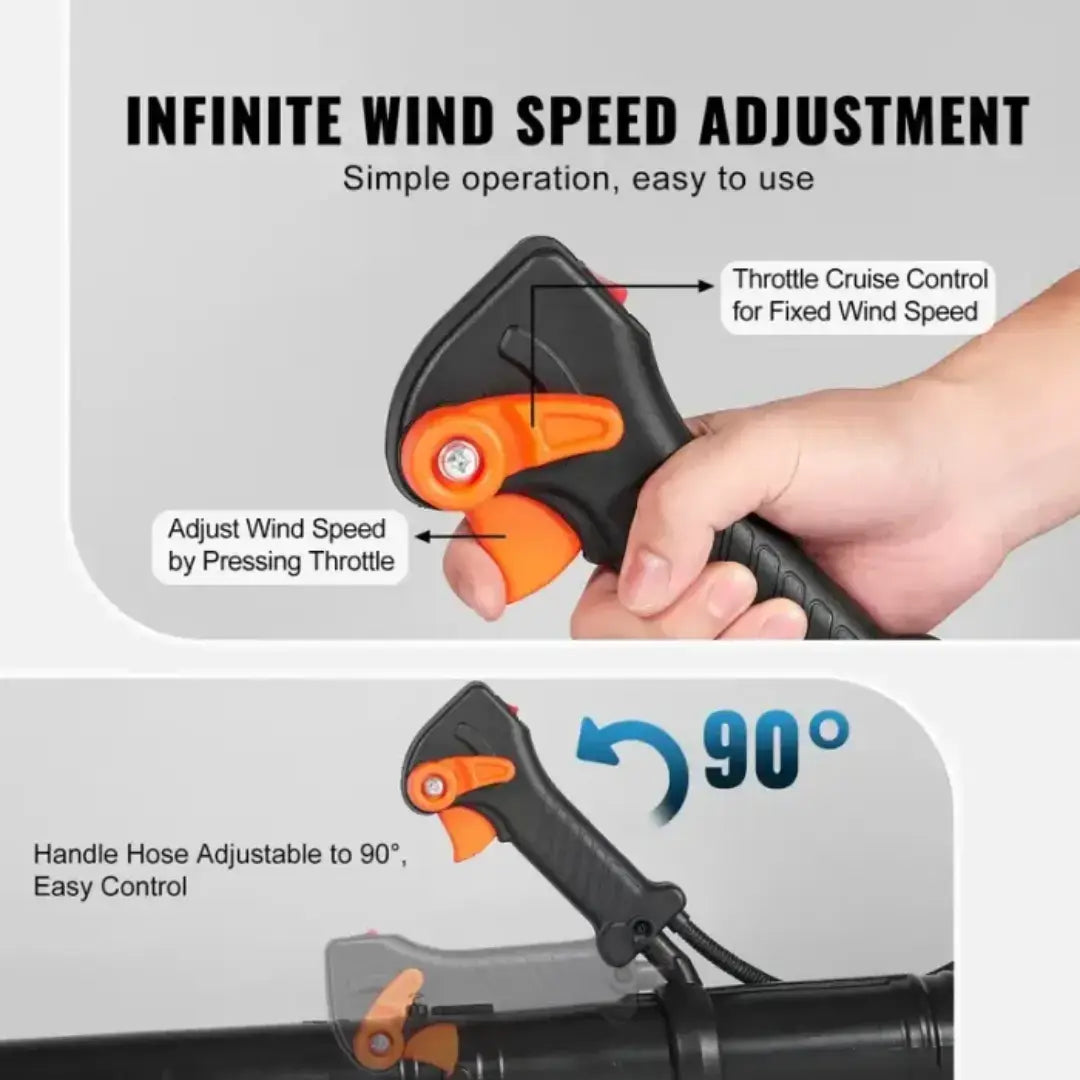SELYVEN Gas Leaf Blower 52CC Backpack Snow Blower 2 Stroke with Fuel Tank 1.37L Air Volume 480CFM for Lawn Care, Leaf Cleaning, Snow Removal