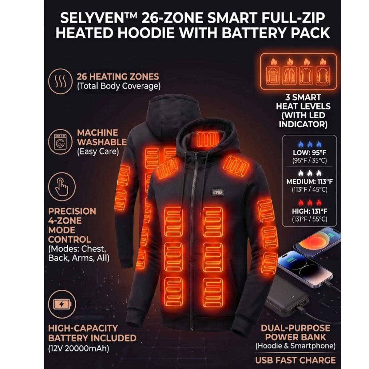Premium Full-Zip Smart Heated Hoodie - 26-Zone Rapid Heat